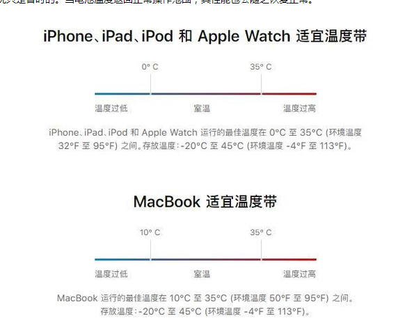 桂林苹果13维修分享iPhone 13耗电越来越快怎么办 