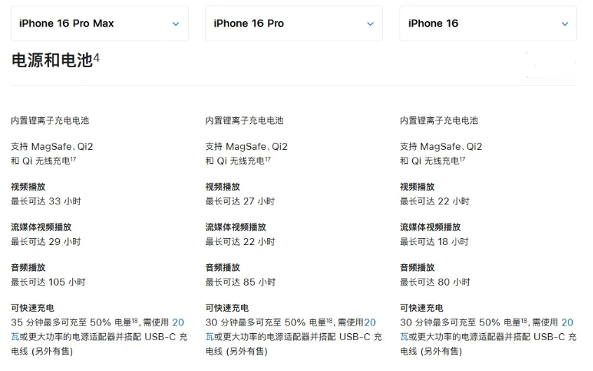 桂林苹果手机维修分享 iPhone 16 目前实测充电峰值功率不超过 39W 